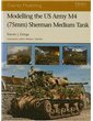 Modelling the US Army M4