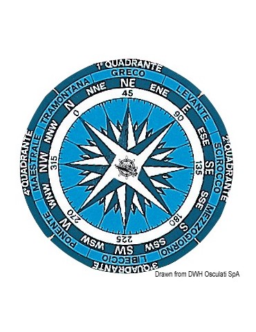 Sticker depicting the wind rose